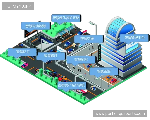 智慧场馆系统设计强调韧性架构，保障突发情况稳定运行